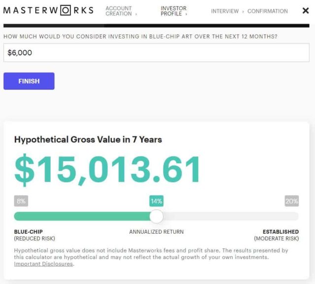 Masterworks investment calculator