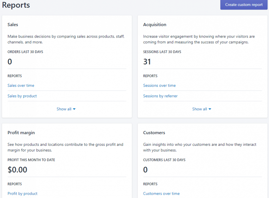Shopify reports